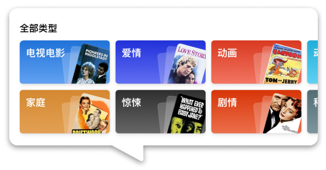 全部类型
